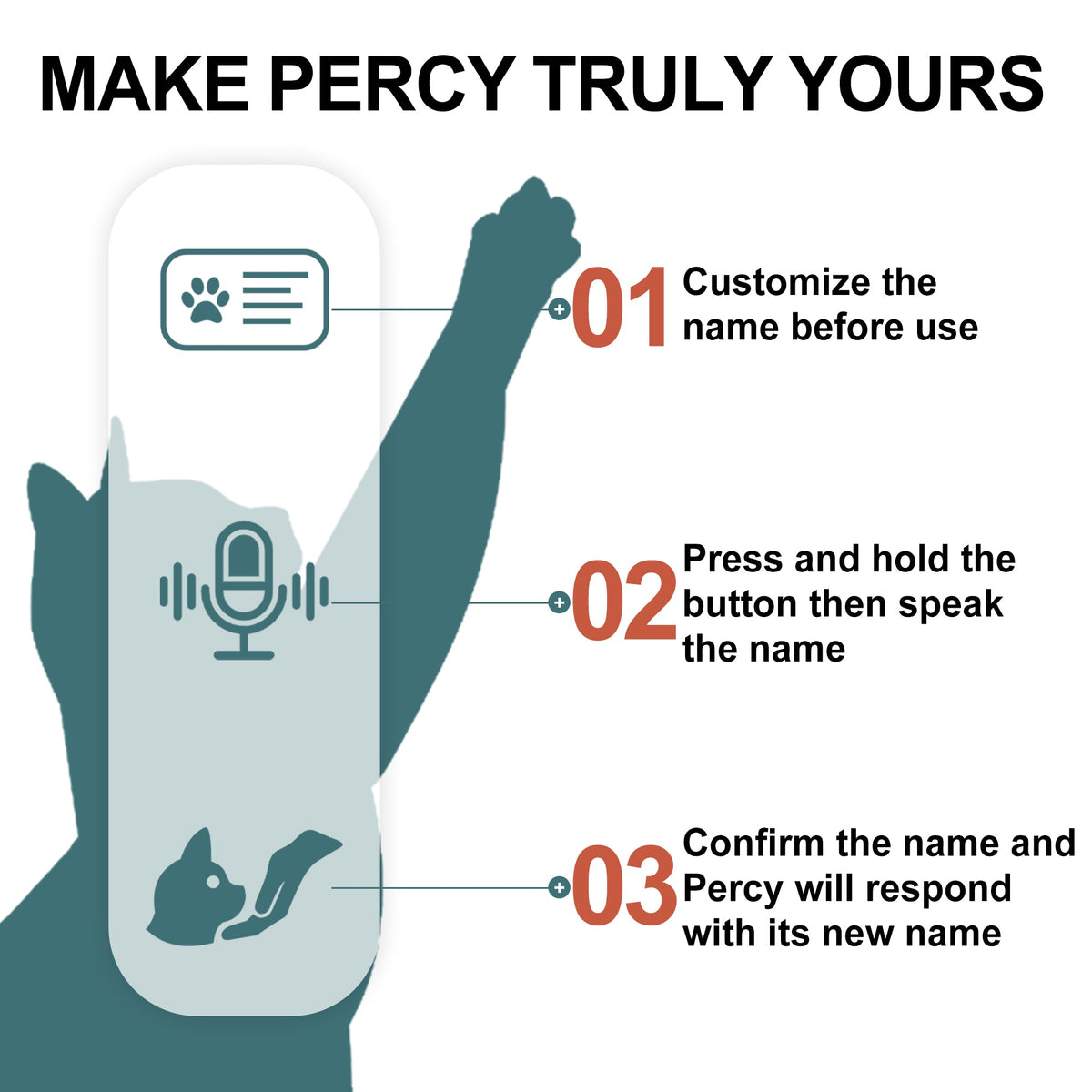 Adopt Percy the Robot Cat – Interactive Emotional Support Pet